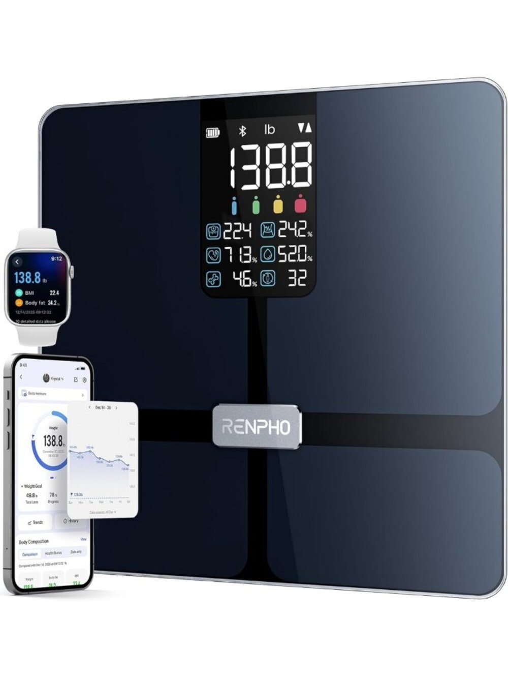 Smart Digital Scale with BMI, Body Fat & Muscle Mass - Large Display, Accurate